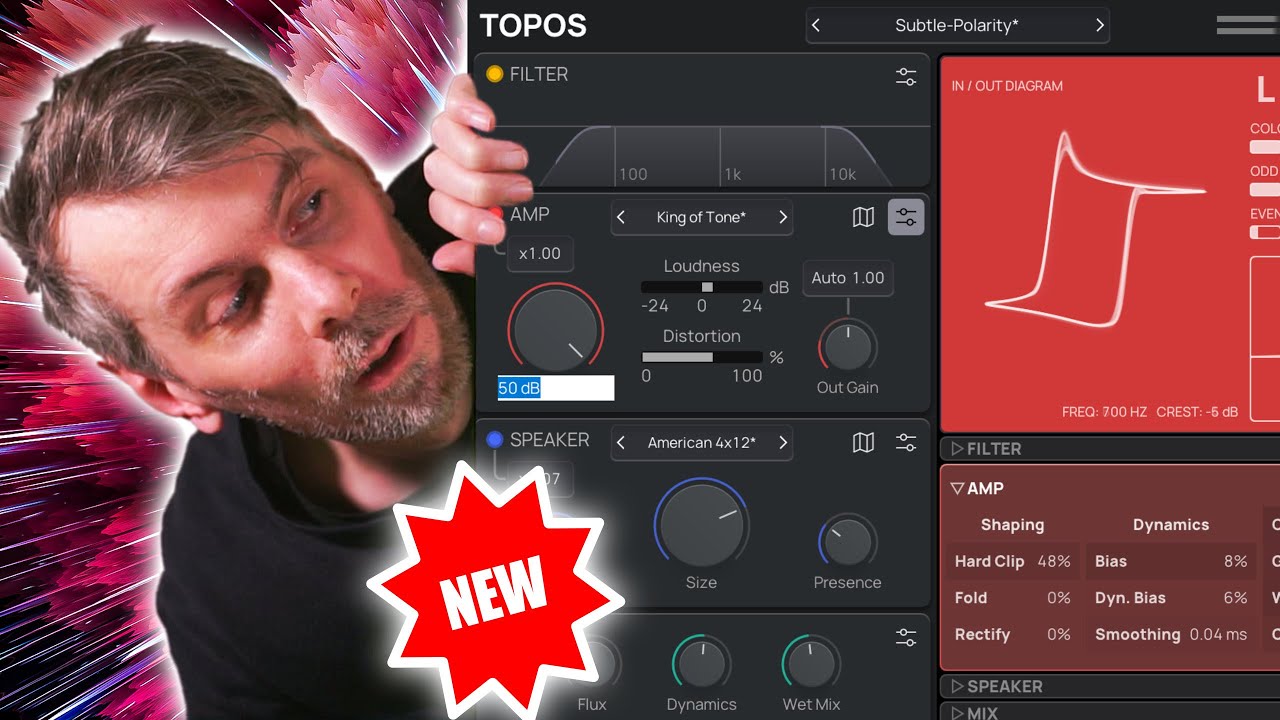 Best Distortion Plugin