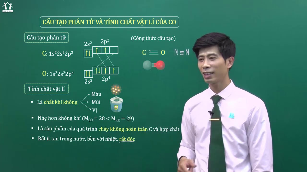 Các hợp chất quan trọng của CACBON - CO, CO2, MUỐI CABONAT