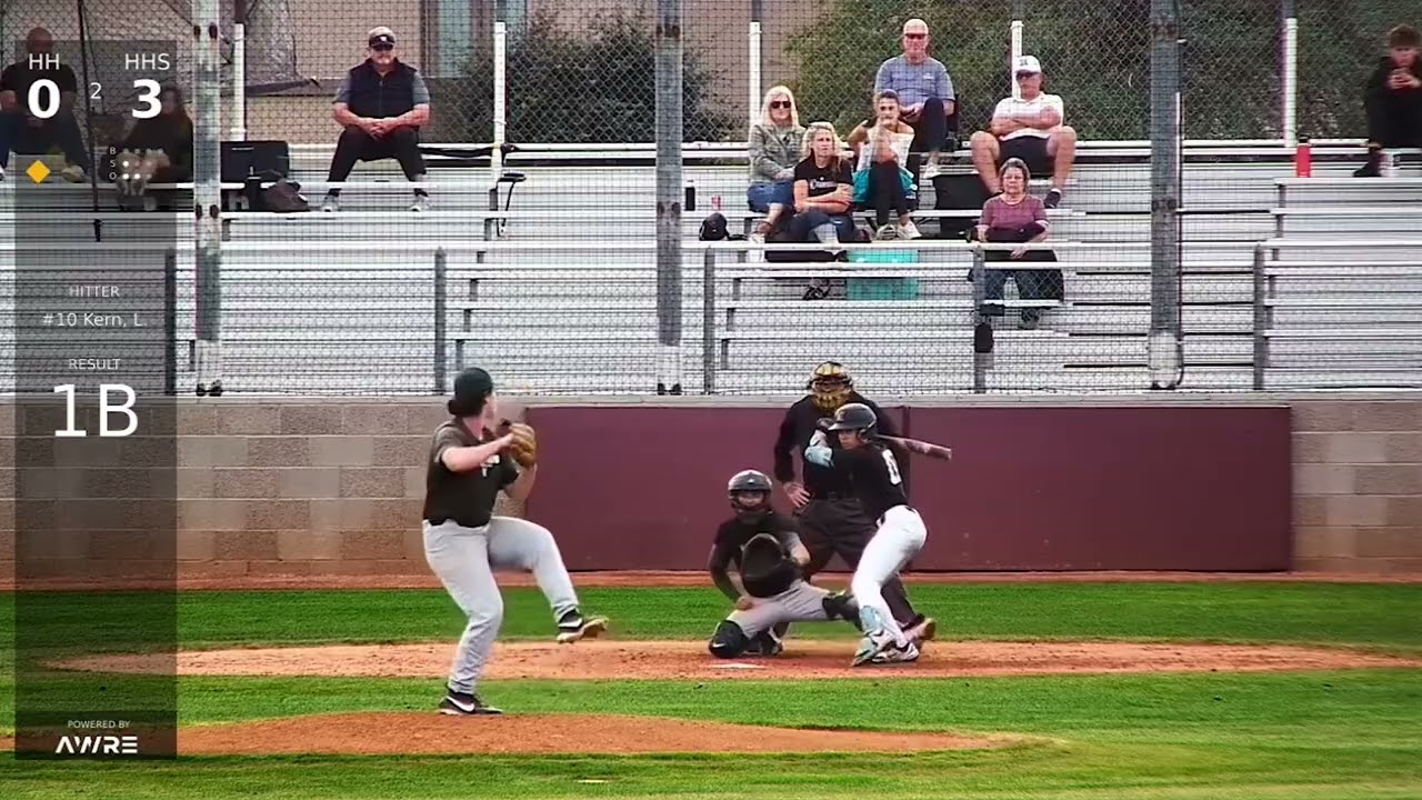Landon Kern - Updated Highlights - Class of 2027