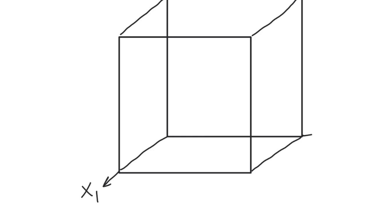 Stress tensors