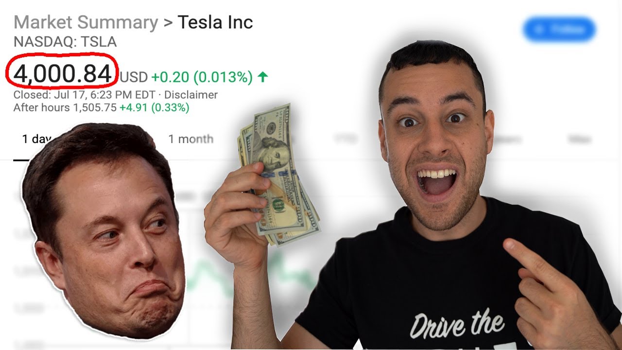 TESLA IN THE S&P 500 | $4000 PRICE TARGET??