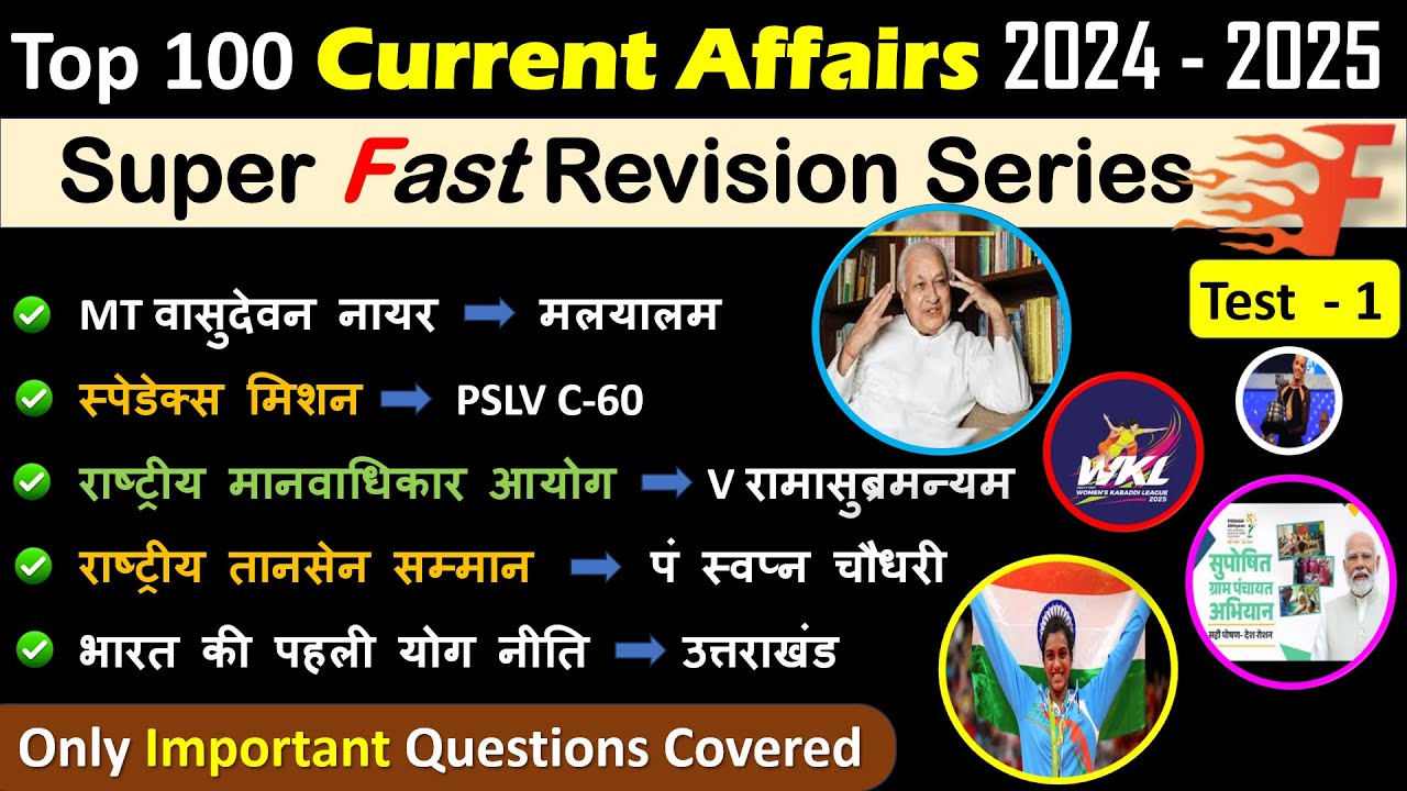 Top 100 Important Current Affairs 2024 | Current Affairs 2024 | Current GK 2024