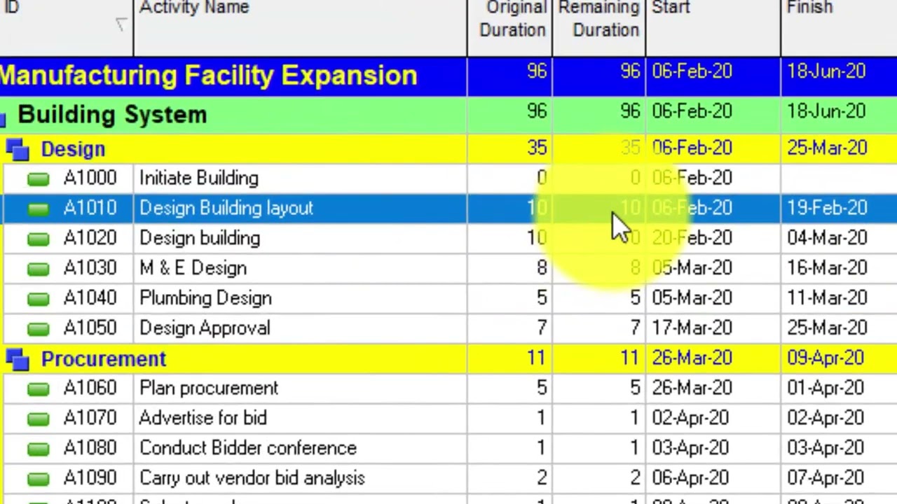 #ORACLE #ASSIGNING #ROLES, #RESOURCES AND #EXPENSES IN #PRIMAVERA P6 #MASTERCLASS