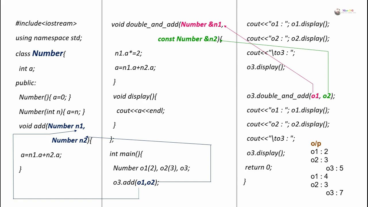 passing object as parameter in c++ | passing object as function argument in c++