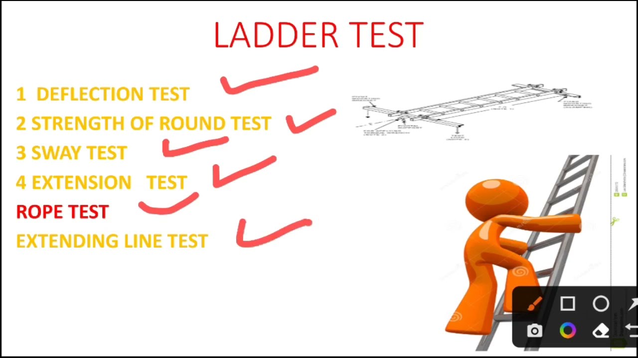 LADDER TEST ,LADDER CLIMBING , LADDER MARKING ,DEFLECTION TEST ,SWAY TEST , STRENGTH OF ROUND TEST .