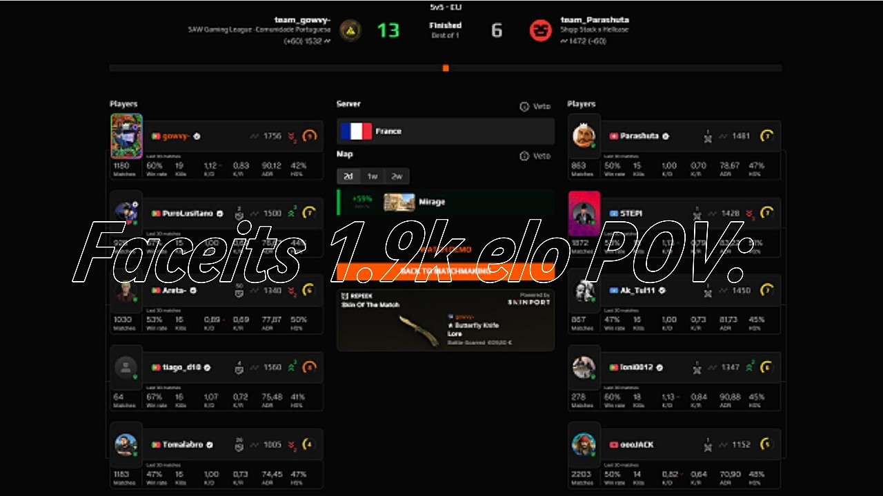 POV Faceit 1.9 elo