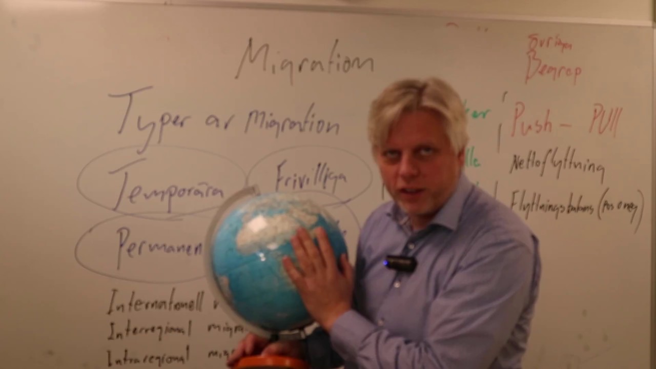 Migration Push pull med mera