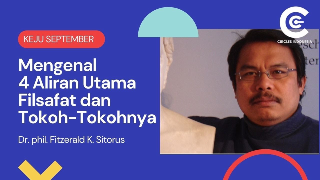 RASIONALISME: RENE DESCARTES (Dr. phil. Fitzerald K. Sitorus)