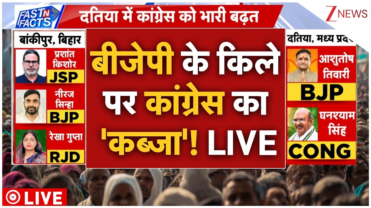 Datia Bypoll Result 2026 LIVE : बीजेपी के किले पर कांग्रेस का 'कब्जा'! LIVE | Congress Vs BJP