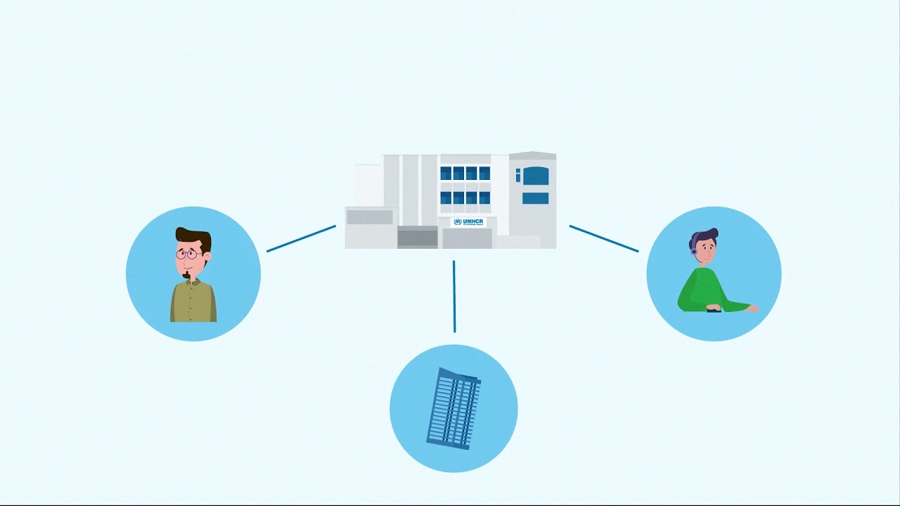 UNHCR Jordan - How To Report Fraud & Misconduct