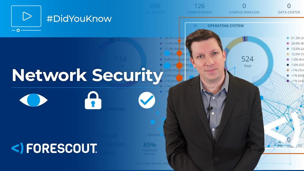 #DidYouKnow Network Security