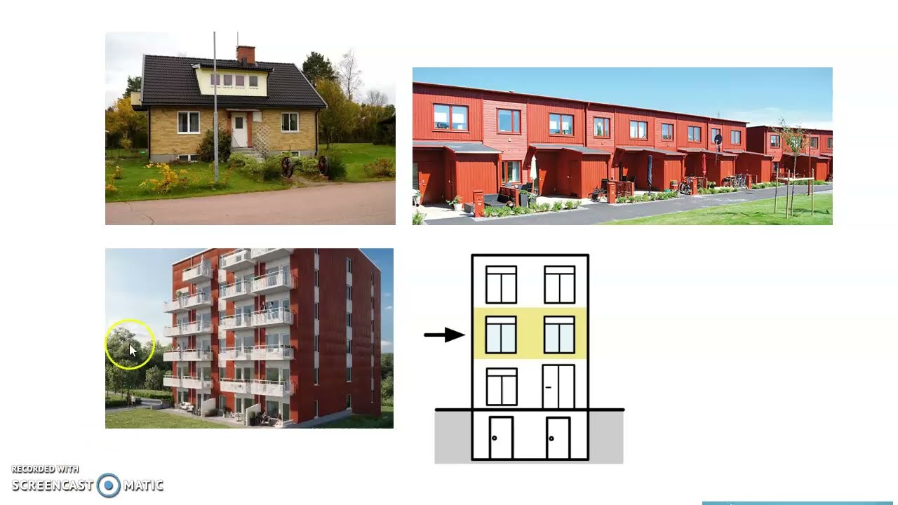 Bostad del 1- SFI 1A