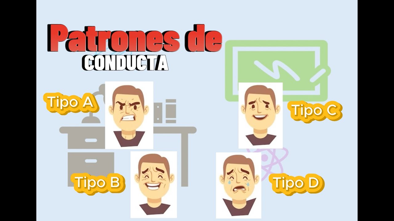 Patrones de CONDUCTA Tipo A y su relaci&oacute;n con los INFARTOS