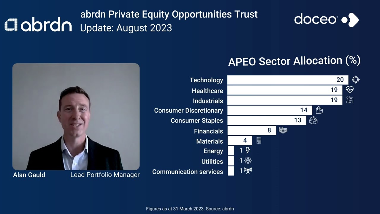abrdn Private Equity Opportunities Trust - Valuations within the portfolio