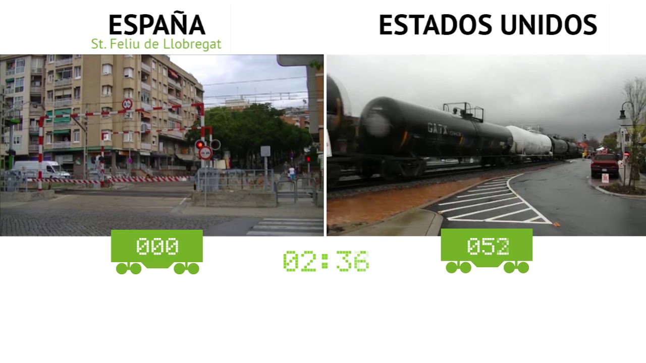 Problemática de la explotación de los pasos a nivel en España