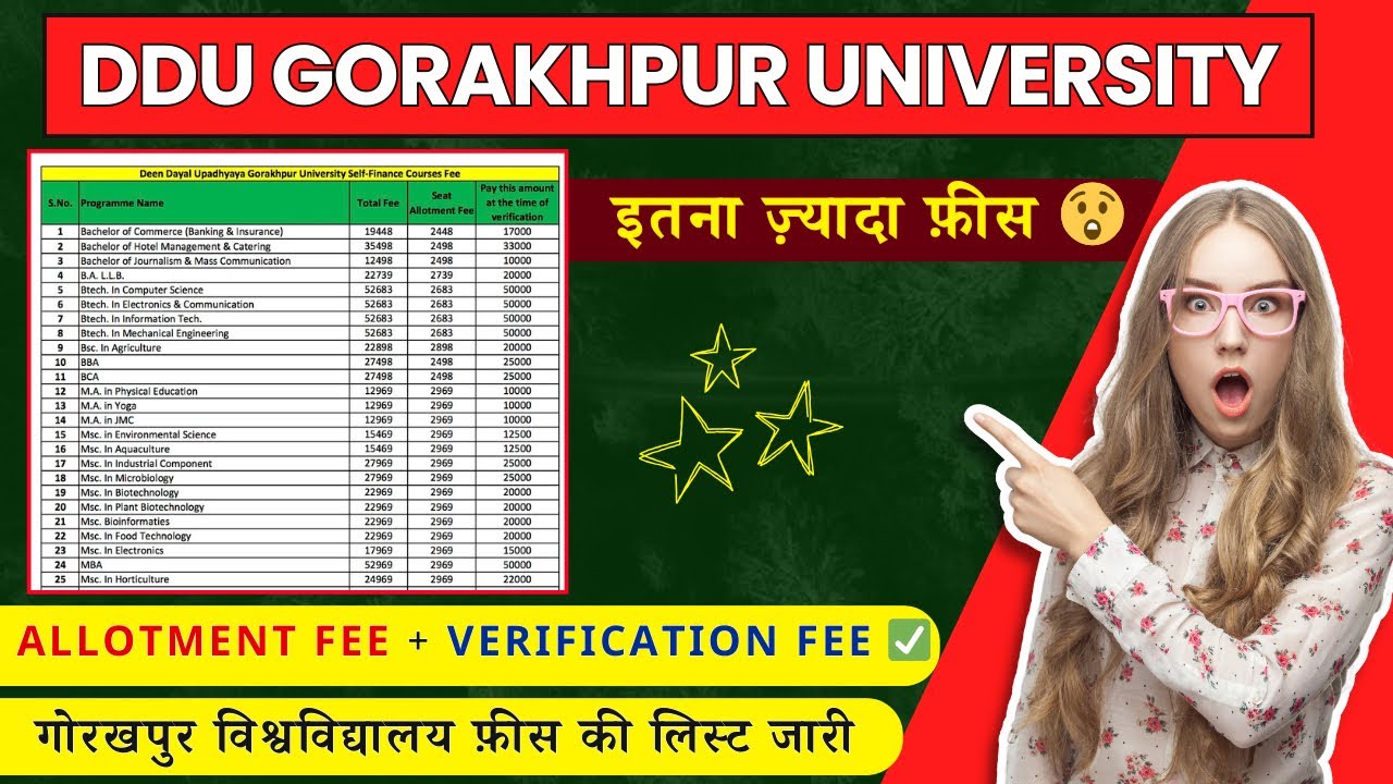 DDU FEE STRUCTURE 2024 | जारी हुई फीस की लिस्ट | अलॉटमेंट फीस और वेरिफिकेशन फीस कितना ? #ddu