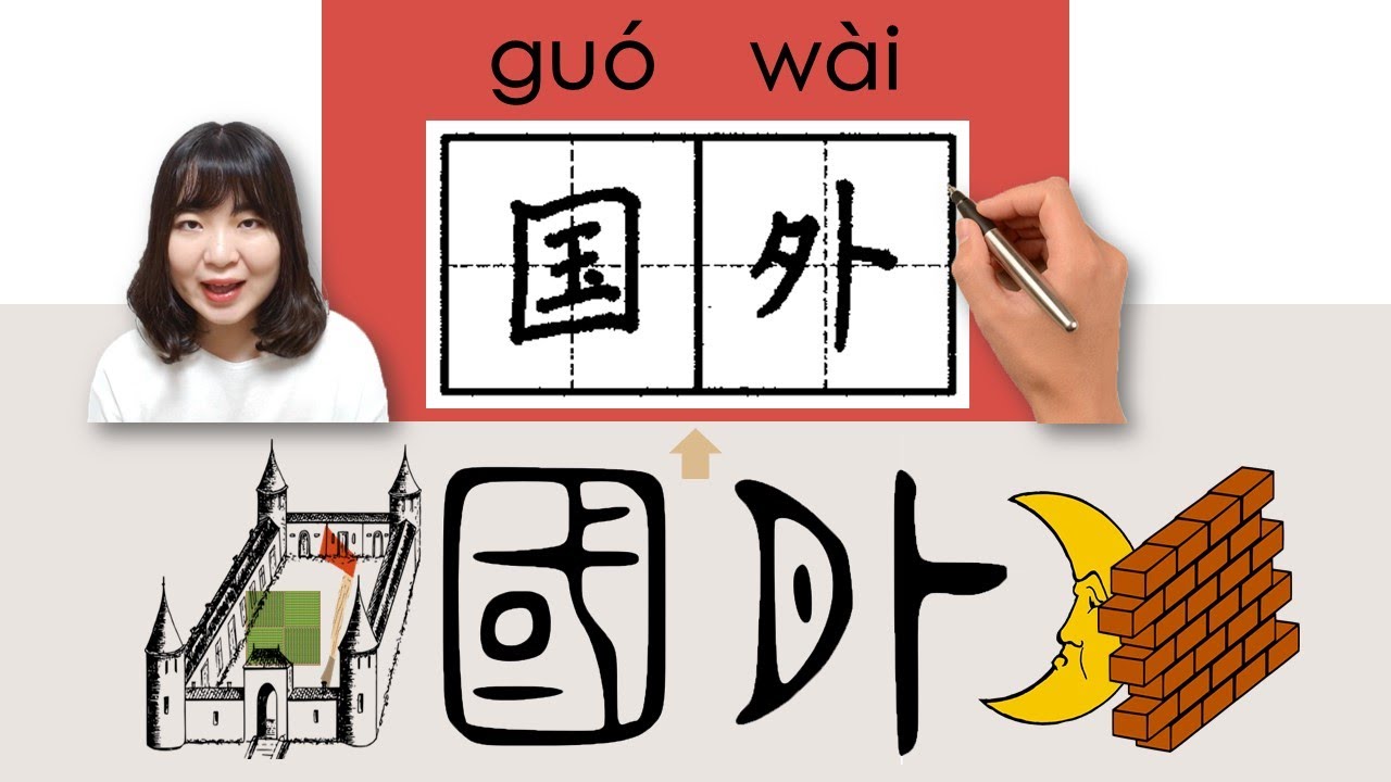 国外/國外/guowai/(overseas)How to Pronounce/Say/Write in Chinese Vocabulary/Character/Radical