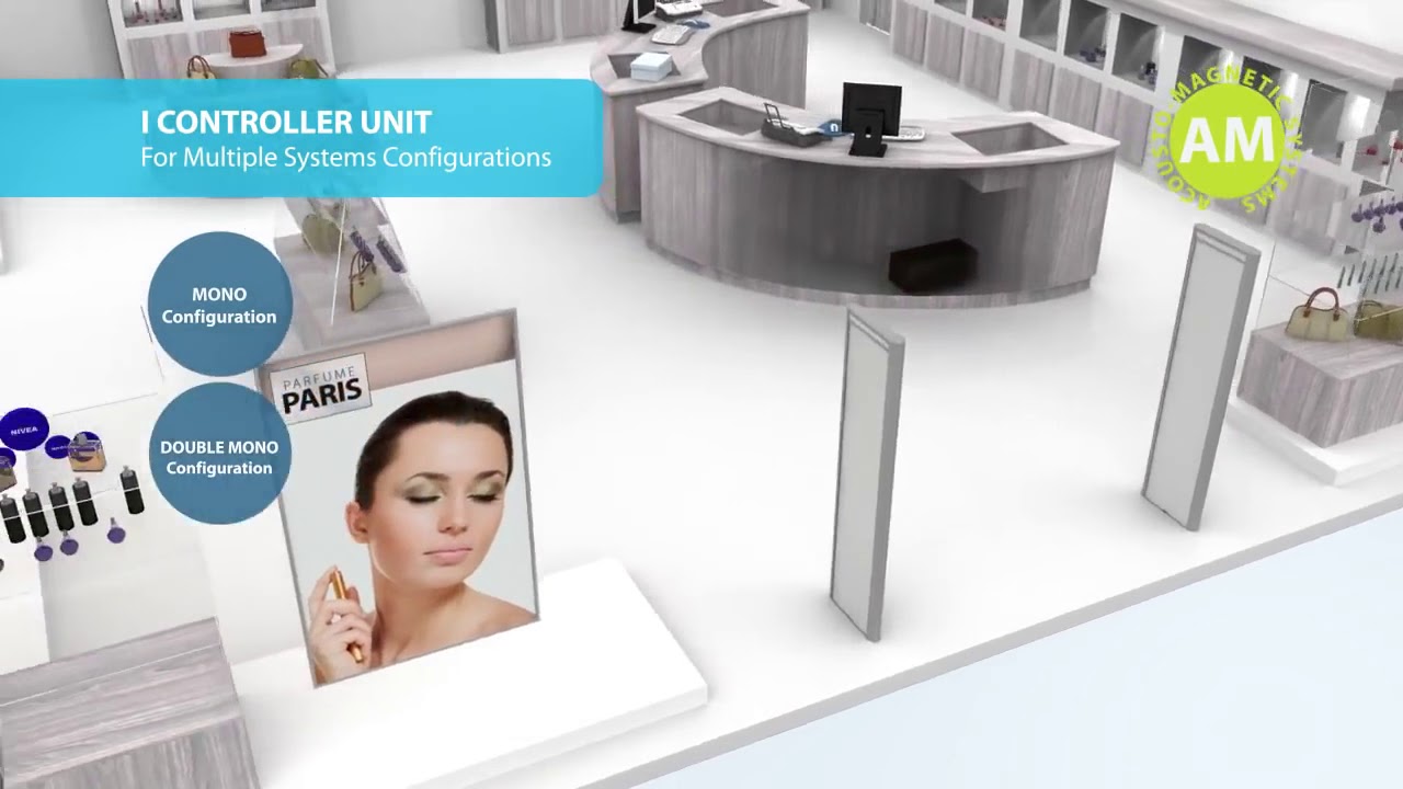 ACOUSTO MAGNETIC SYSTEMS