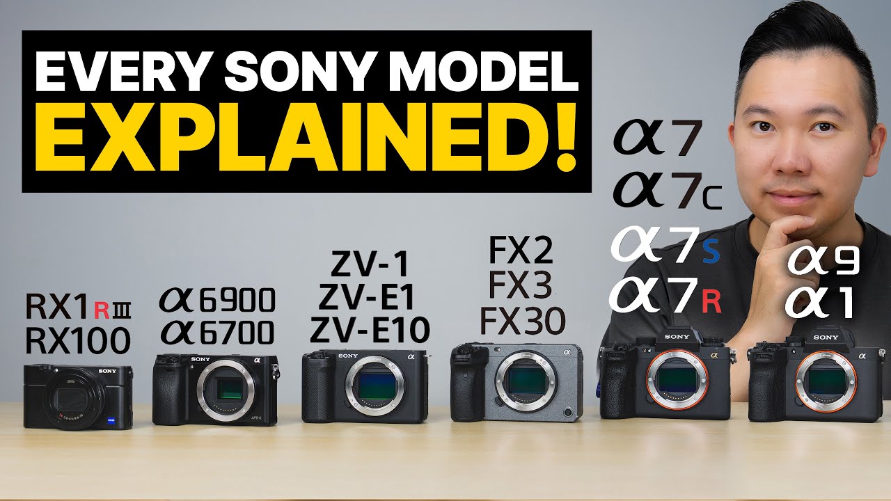 Don't Buy a Sony Camera Until You Watch This | Updates are Coming!