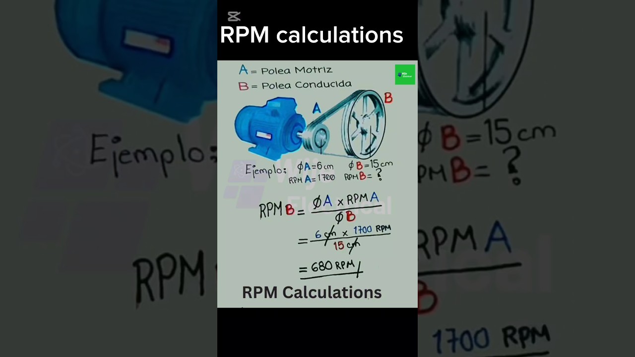How to Calculate RPM | Easy Method Explained ⚙️electrical work