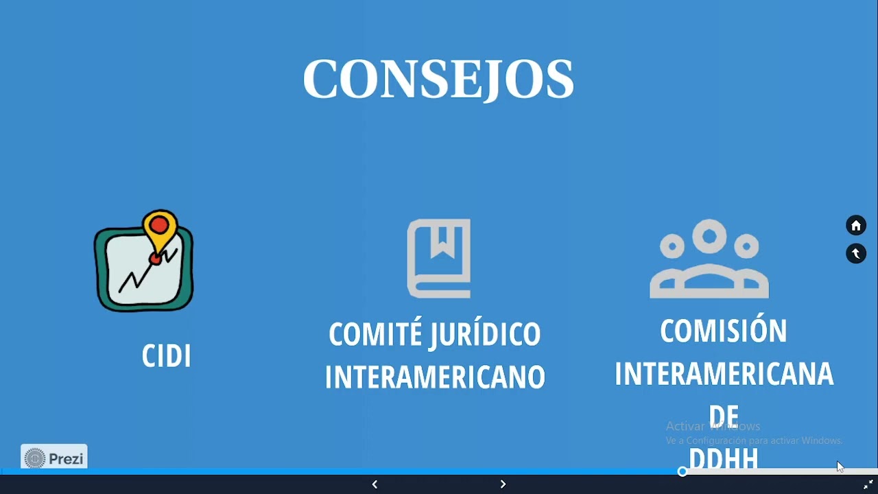 Derecho internacional público: Carta de la OEA