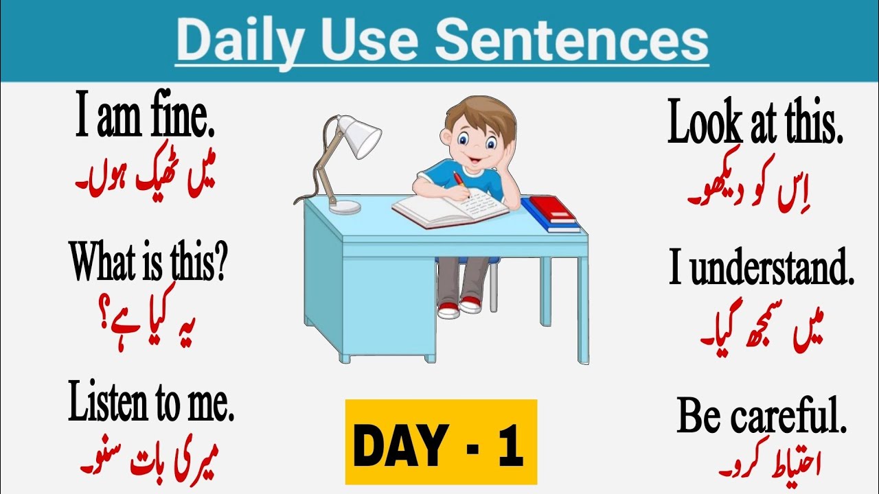Day 01 | Learn English Speaking | Daily Common Sentences Practice with Urdu