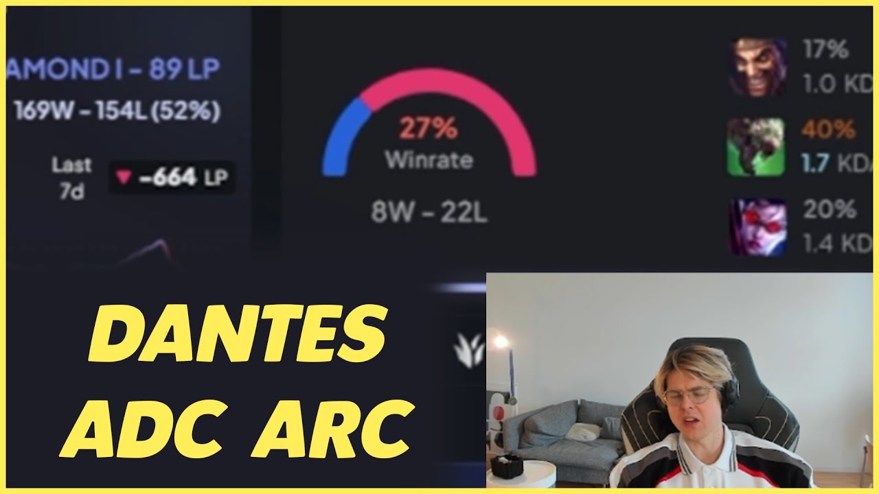 Jackspektra About Dantes ADC Challenge