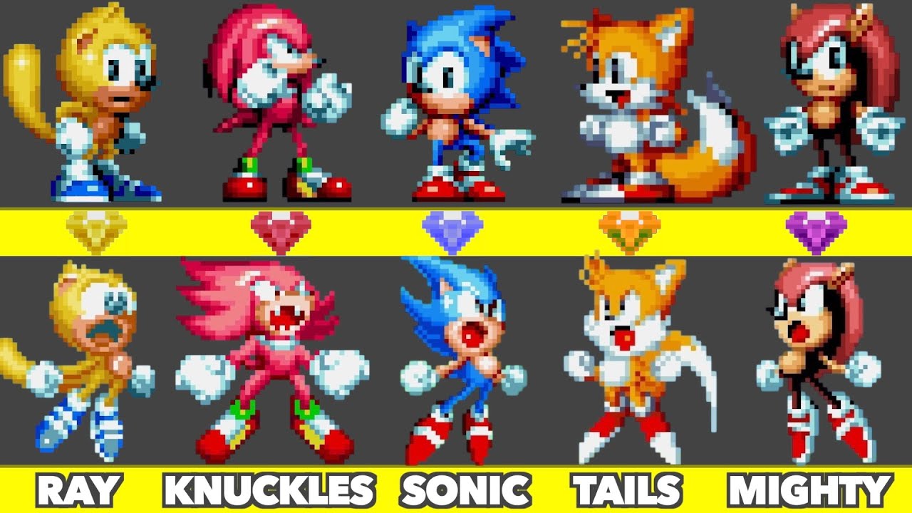 Evolution of All Sonic Characters and Super Form Graphics In Sonic Mania Plus