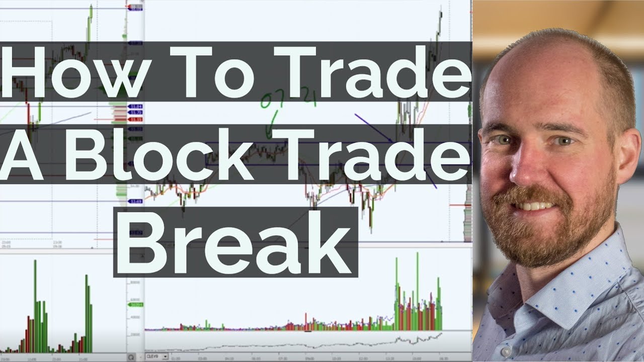 How To Trade A Block Trade Break | Axia Futures