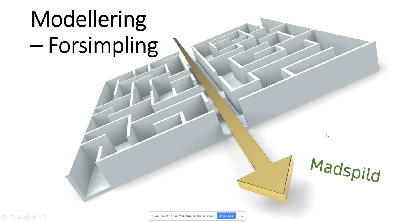 Modellering introduktion CO2-udledning