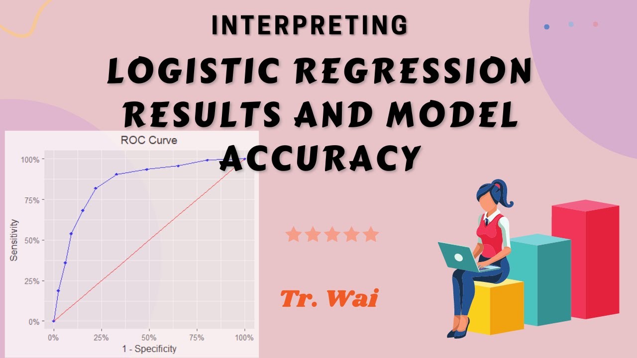 Interpreting Logistic Regression Results and Model Accuracy