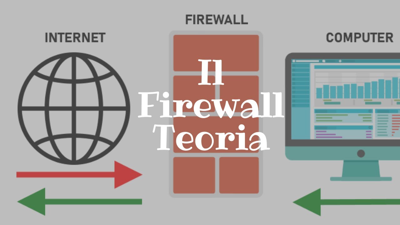 Il Firewall - Teoria [LEZIONE N#66 - CORSO DI ETHICAL HACKING]