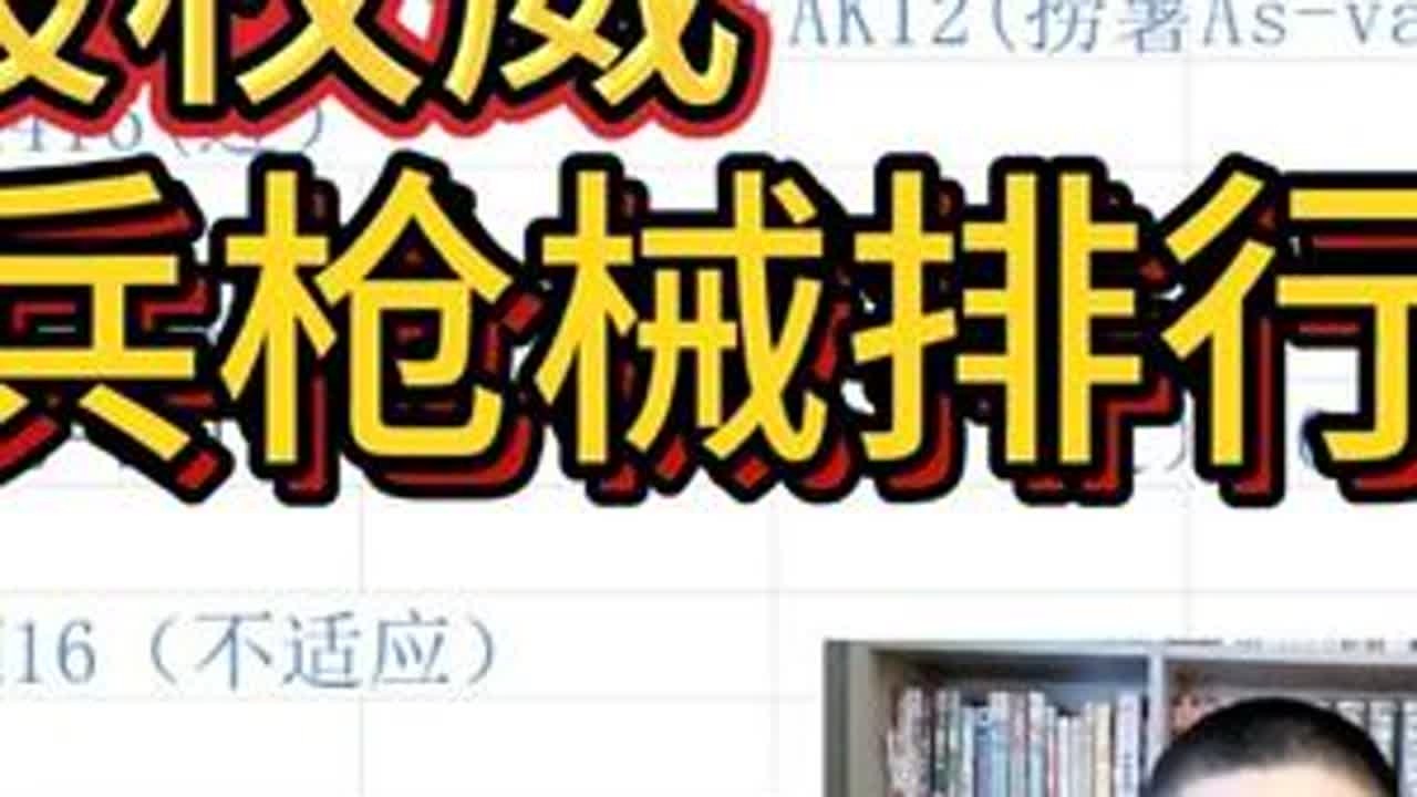 最权威突击兵枪械排行 #三角洲DDC钻石冠军赛  #三角洲抢砖大战  #三角洲行动 #三角洲破壁新赛季上线 #三角洲行动攻略