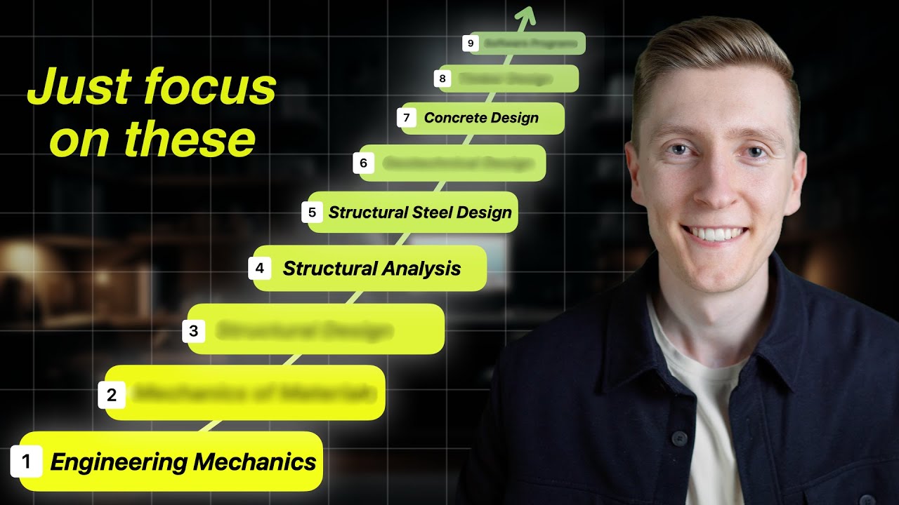 Optimal Order To Learn Civil Structural Engineering