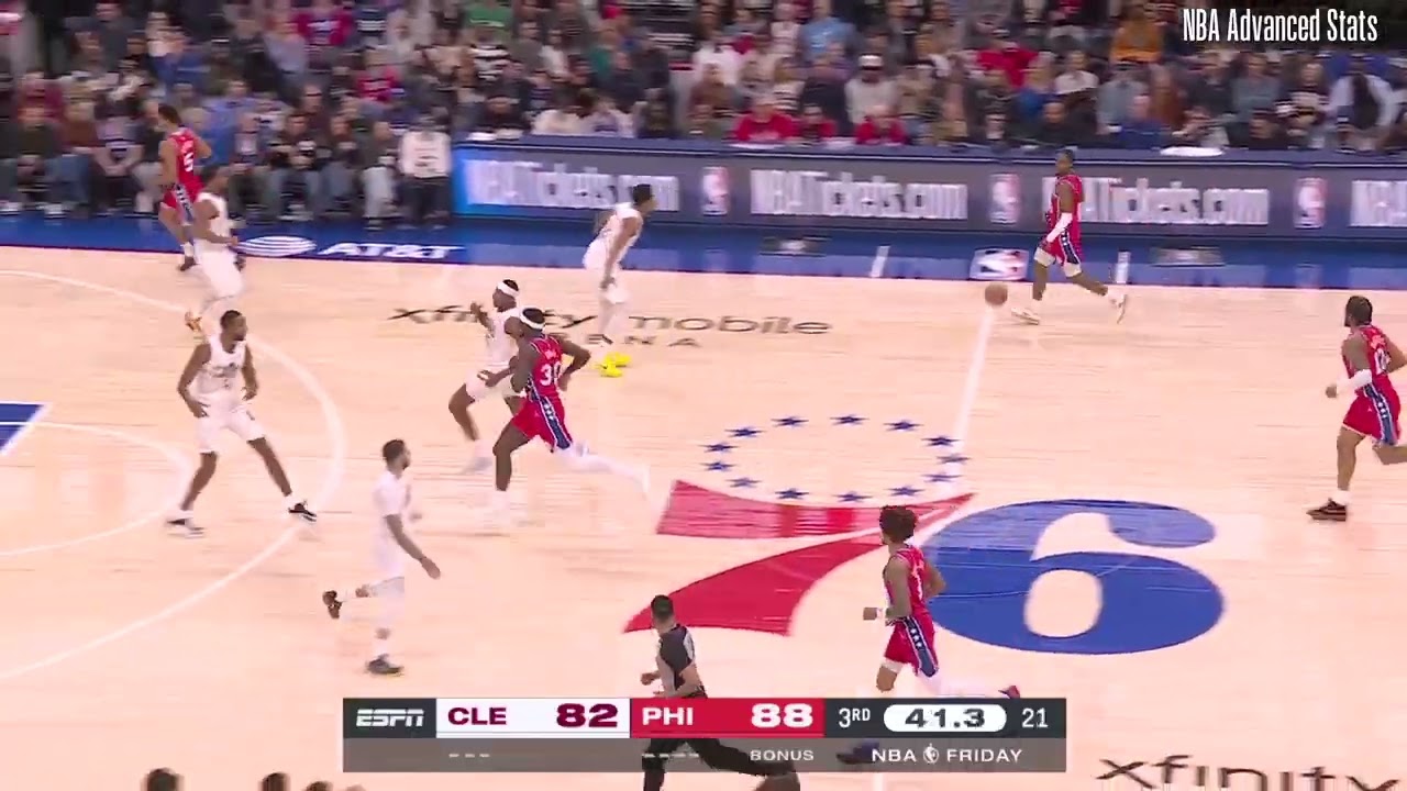Lonzo Ball | Cleveland Cavaliers at Philadelphia 76ers | Full Box Score