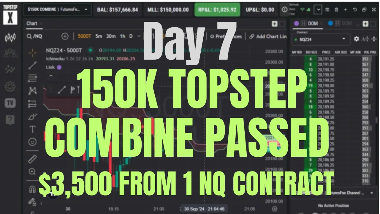 150K Topstep Combine - COMBINE PASSED! Day 7 ($1,370 Profit) LIVE TRADING