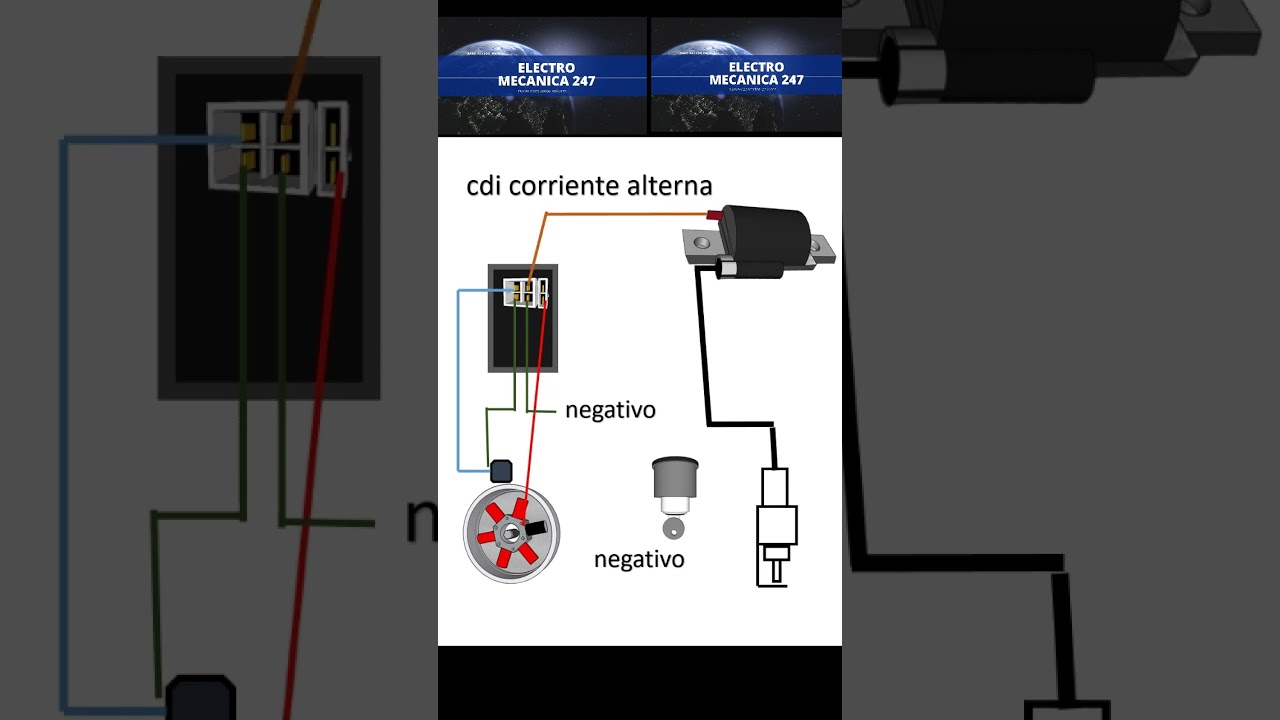 diagrama😎 de conexi&oacute;n cdi corriente🏍 alterna shorts#