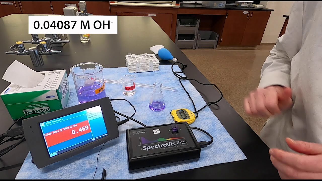 Experiment #3: Reaction of Sodium Hydroxide with Crystal Violet (Procedure)