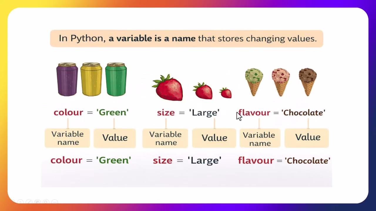 Python Variables