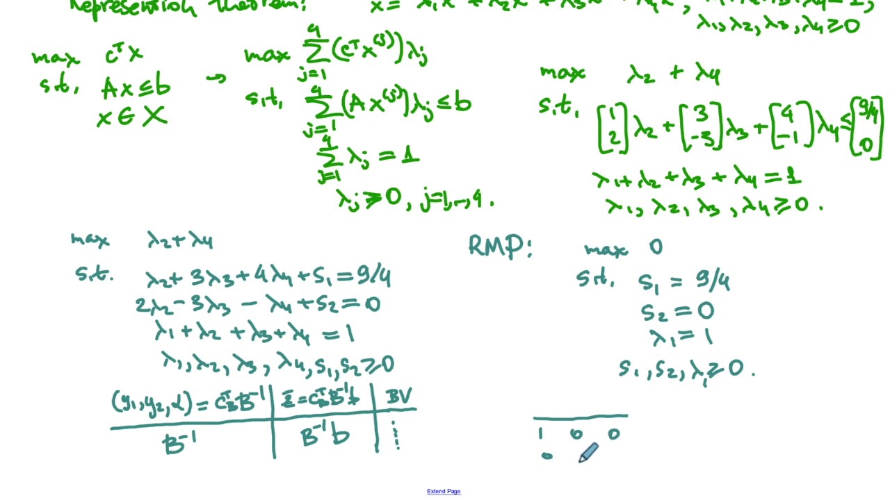 Dantzig-Wolfe Decomposition: A Simple Example