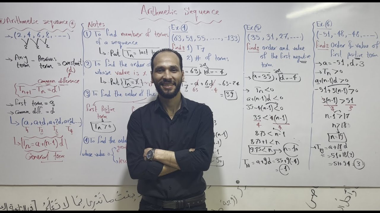 Arithmetic sequence (Part 1) | Algebra | Secondary 2 | 2nd term | Eng / Ahmad Ali