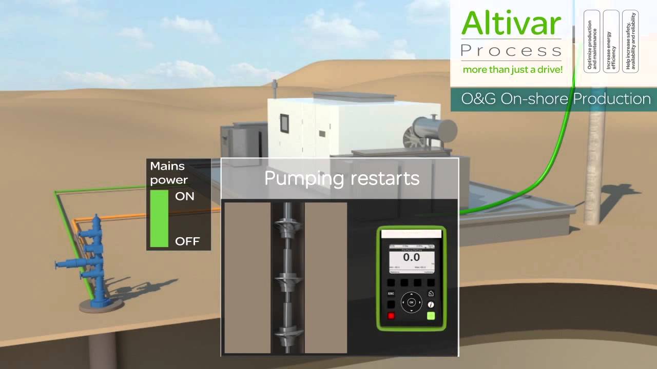 Altivar Process O&G Onshore Extraction