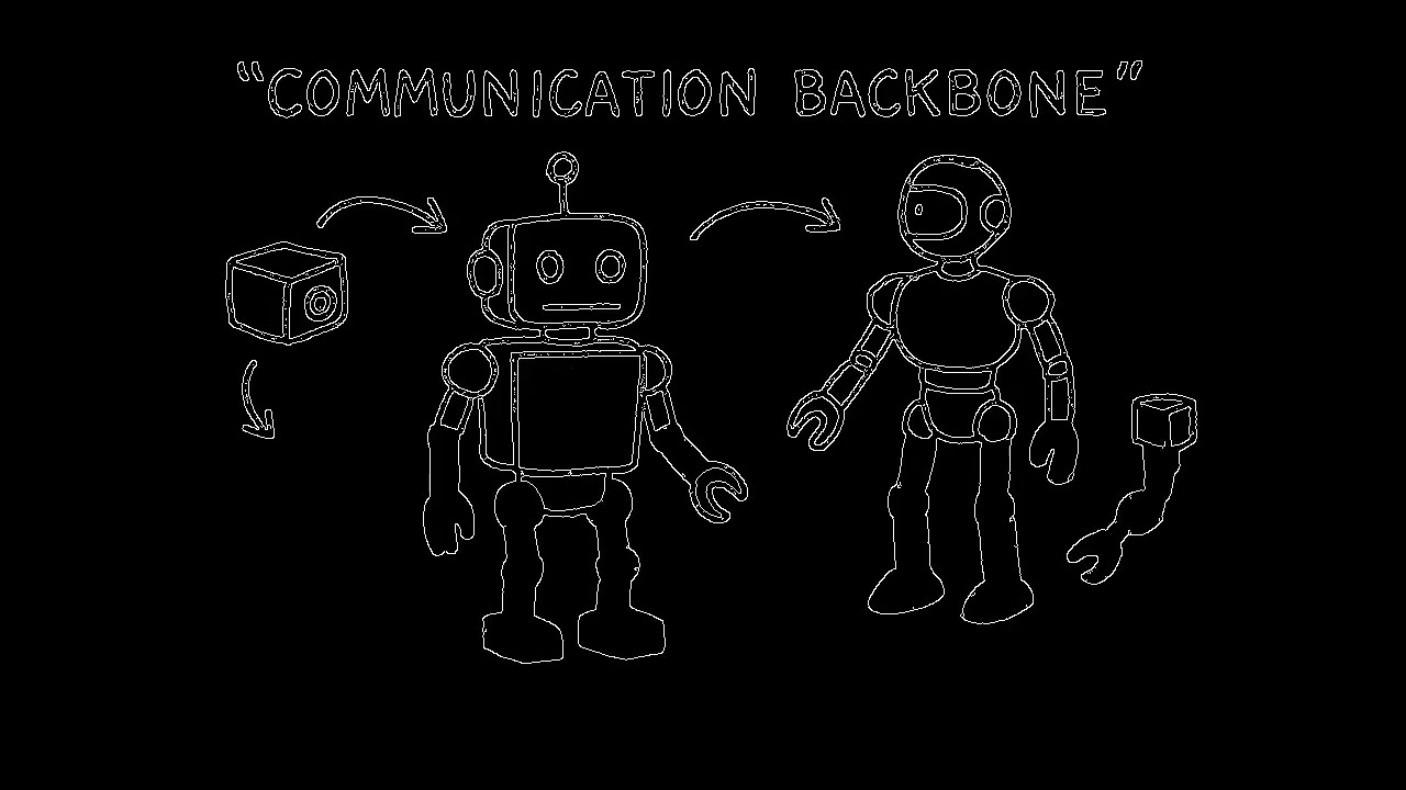 How to Build Robotics Systems with ROS | Robotics #1/10