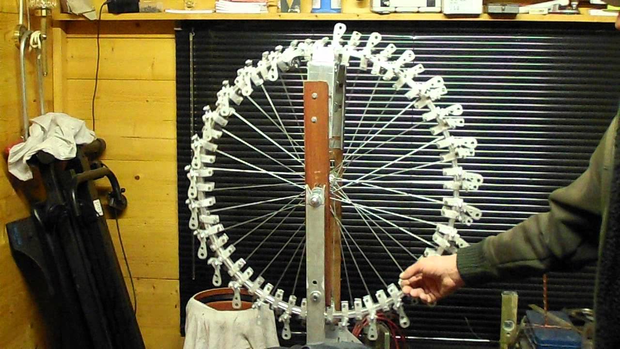 Perpetuum Mobile Gravitations Rad