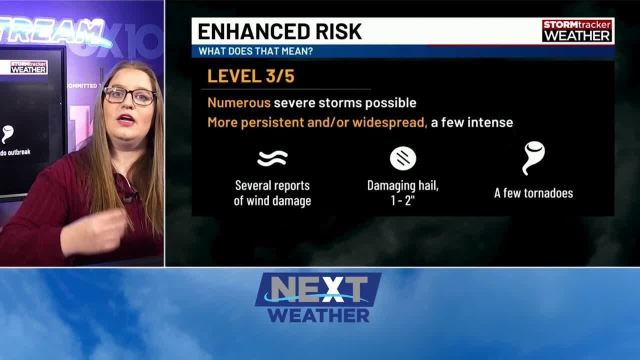 Понимание сезона суровых погодных условий: что означают прогнозы Центра прогнозирования штормов и...