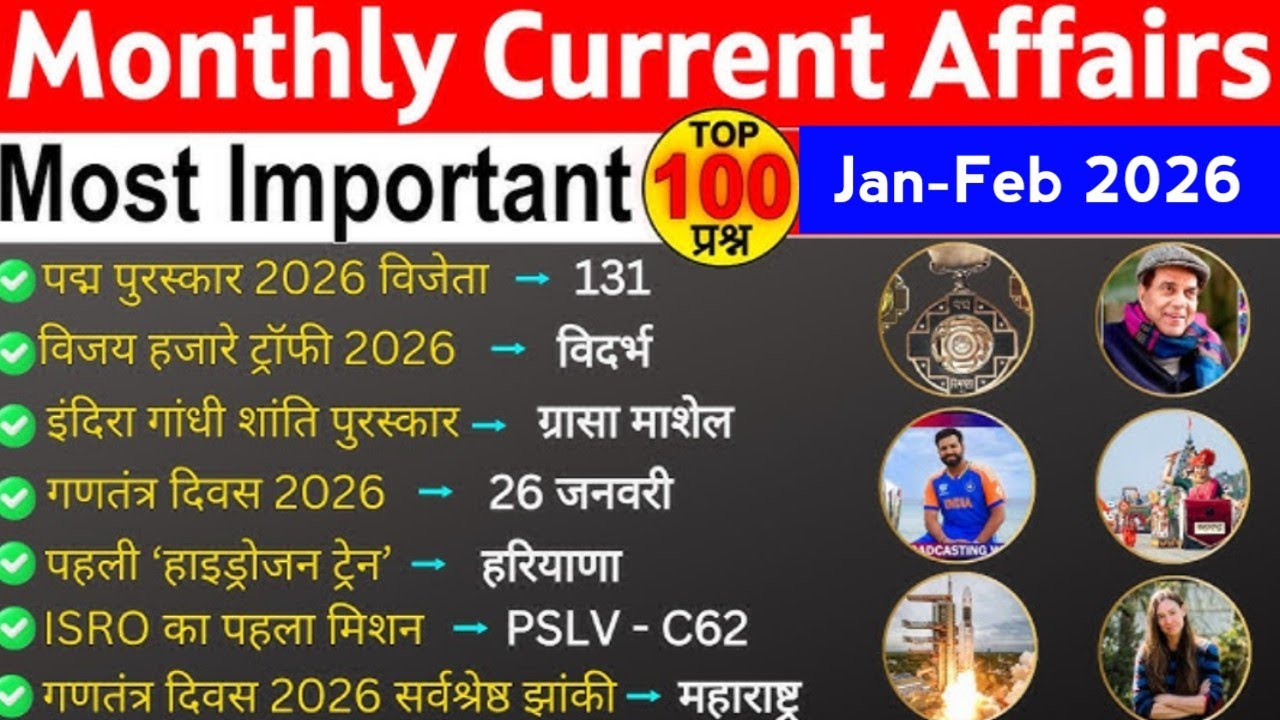 MONTHLY CURRENT AFFAIRS LIVE 2026 | FOR TRE 4.0