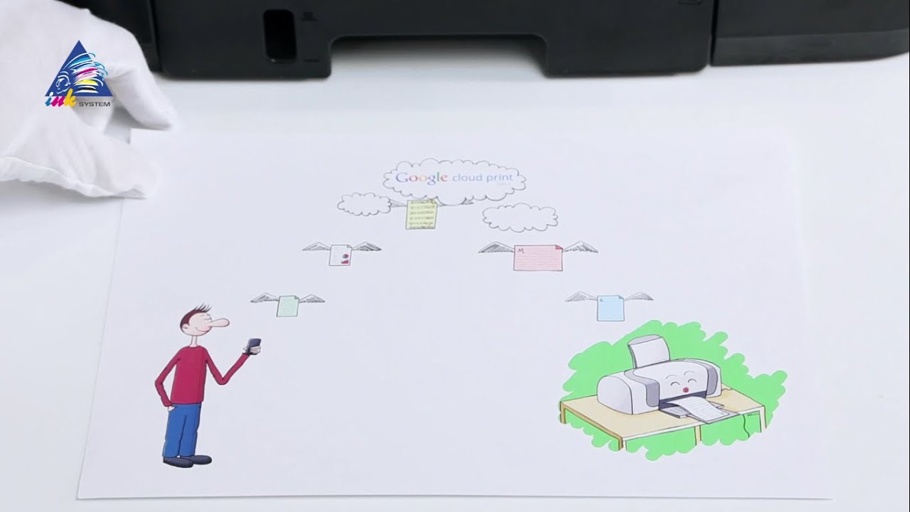 Настройка Google Cloud Print для принтера Epson