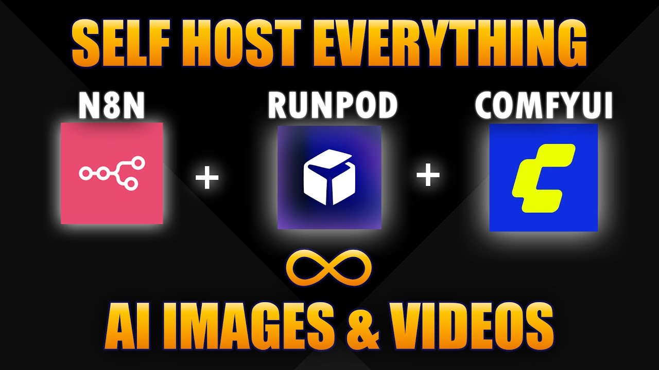 How to Connect n8n to ComfyUI on Runpod | $0.15 for 24GB VRAM | Step-By-Step Tutorial