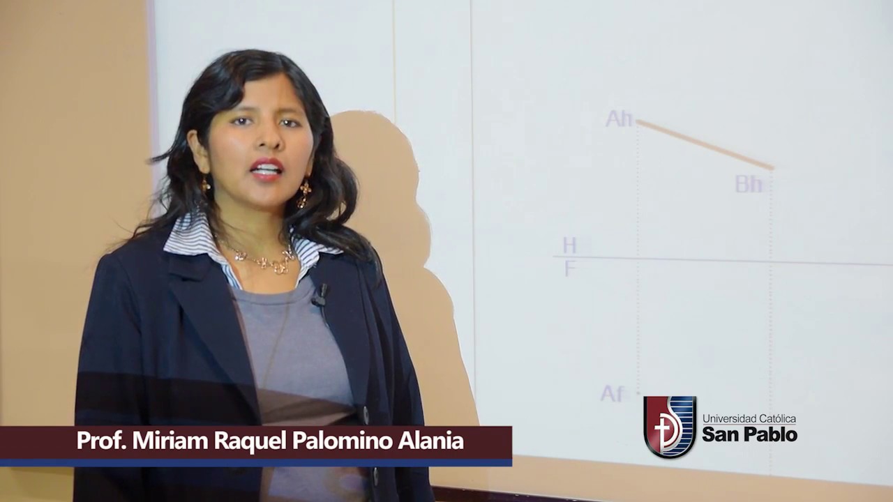 Orientación y pendiente de una recta - Dibujo Técnico - 