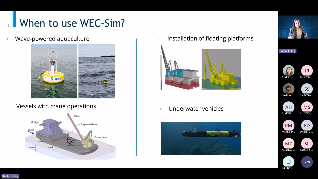 2025 Software Demo Days - WEC Sim